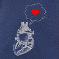 Heart thinking heart